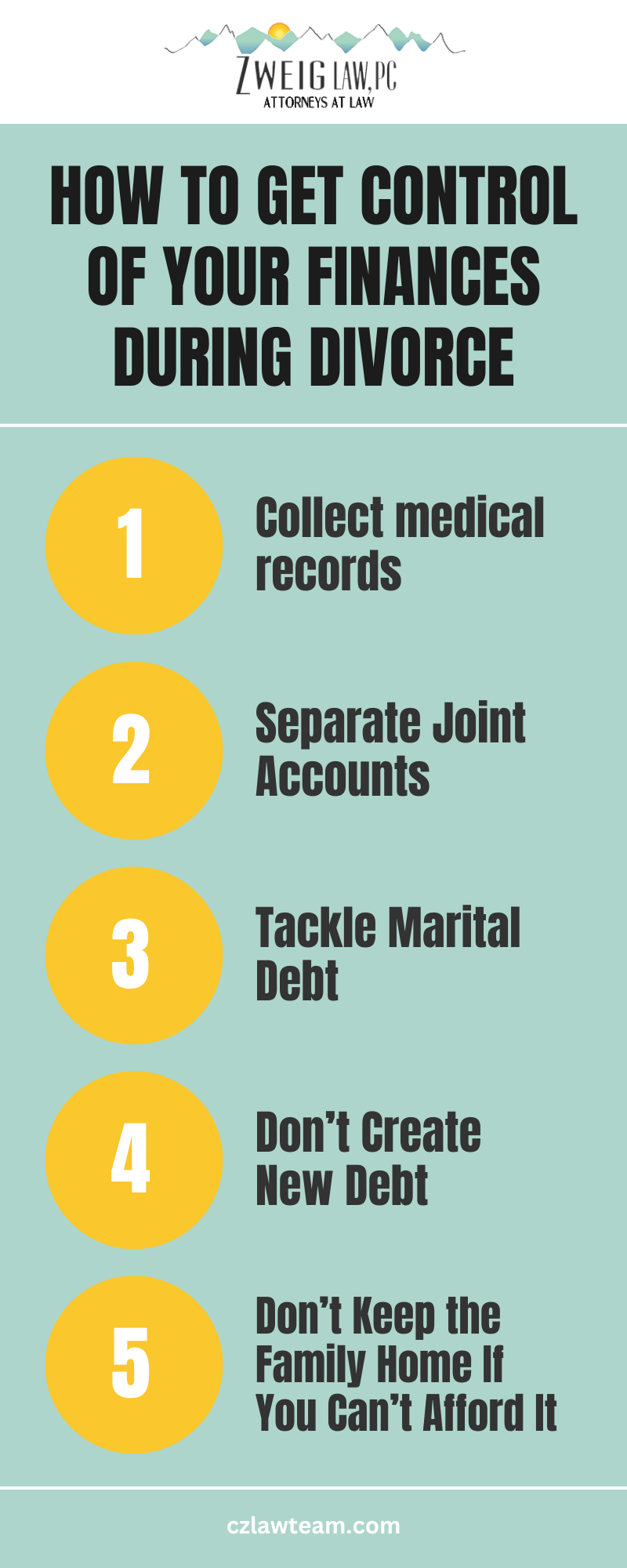 How To Get Control Of Your Finances During Divorce Infographic